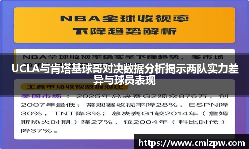 UCLA与肯塔基球哥对决数据分析揭示两队实力差异与球员表现